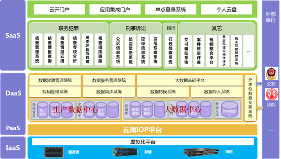 PG电子·(中国)官方网站