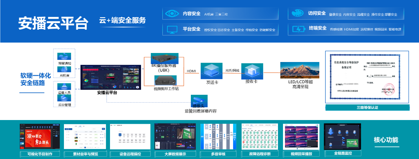 PG电子·(中国)官方网站