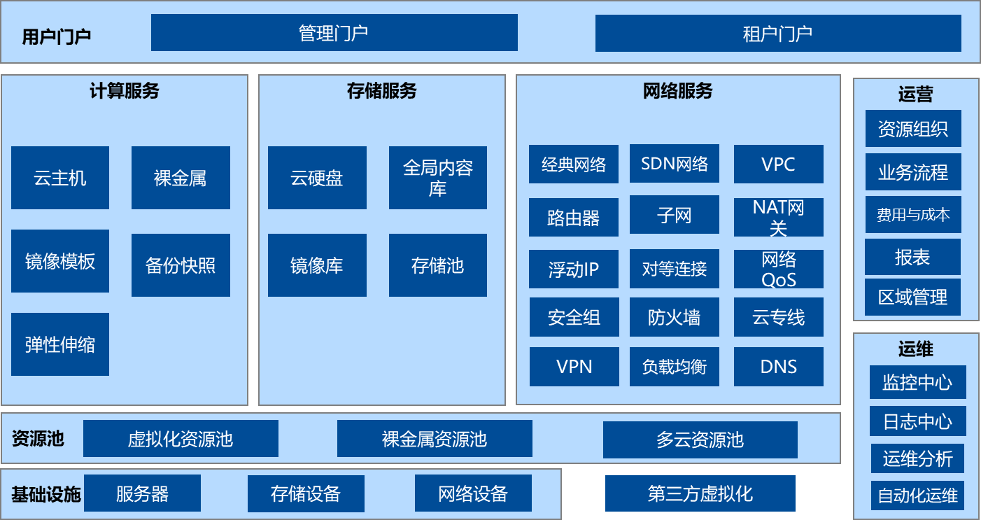 PG电子·(中国)官方网站