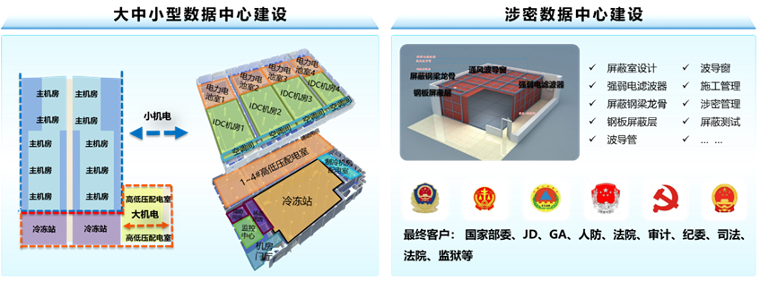 PG电子·(中国)官方网站