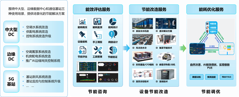 PG电子·(中国)官方网站