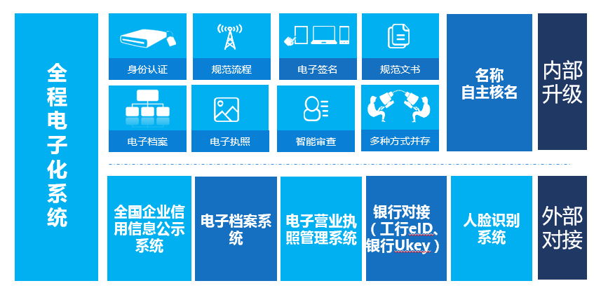 PG电子·(中国)官方网站
