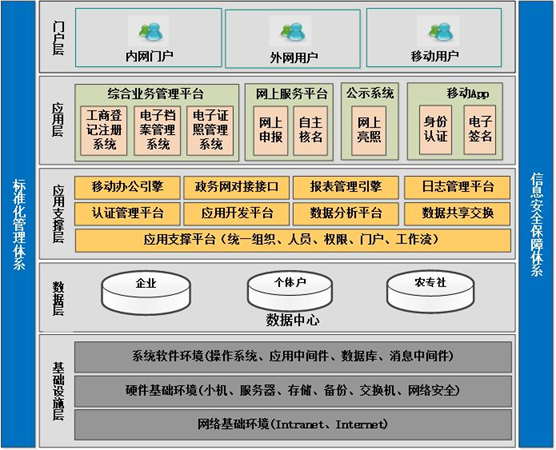 PG电子·(中国)官方网站