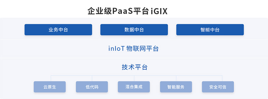 PG���ӡ�(�й�)�ٷ���վ