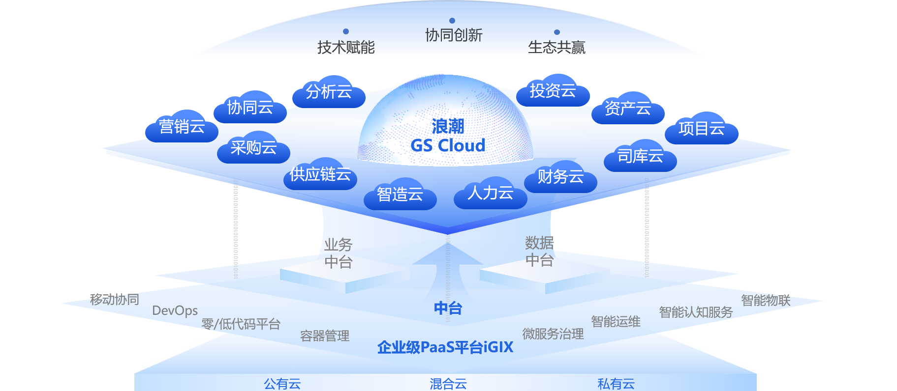 PG���ӡ�(�й�)�ٷ���վ